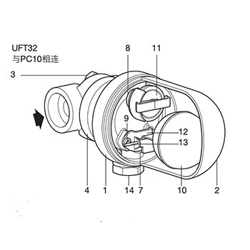 UFT32不锈钢材质密封型 浮球式蒸汽疏水阀 spirasarco 英国斯派莎克
