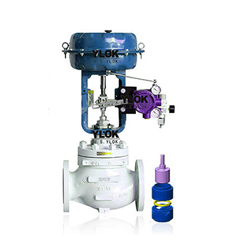 Imported high temperature heat transfer oil regulating valve YLOK